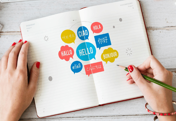 Translation & Localization 1 Translation Localization Proofreading